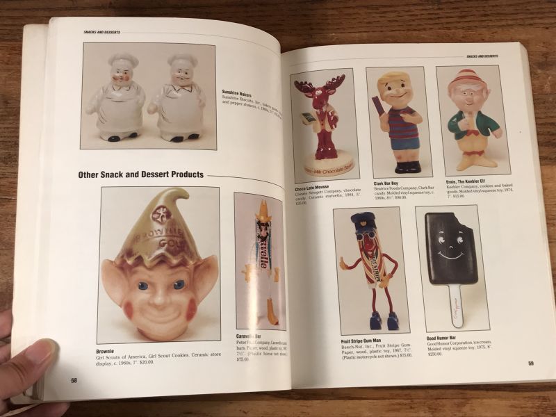 Advertising Character Collectibles Book アドバタイジング