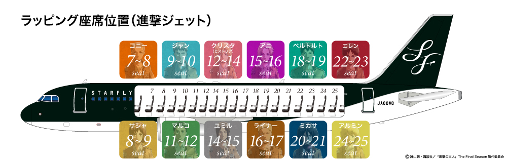 TVアニメ「進撃の巨人」 × STARFLYER | キャンペーン | スターフライヤー