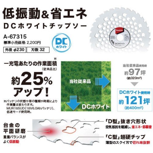 マキタ刈払機用DCホワイトチップソー A-67315 230mm 内径25.4mm 充電式