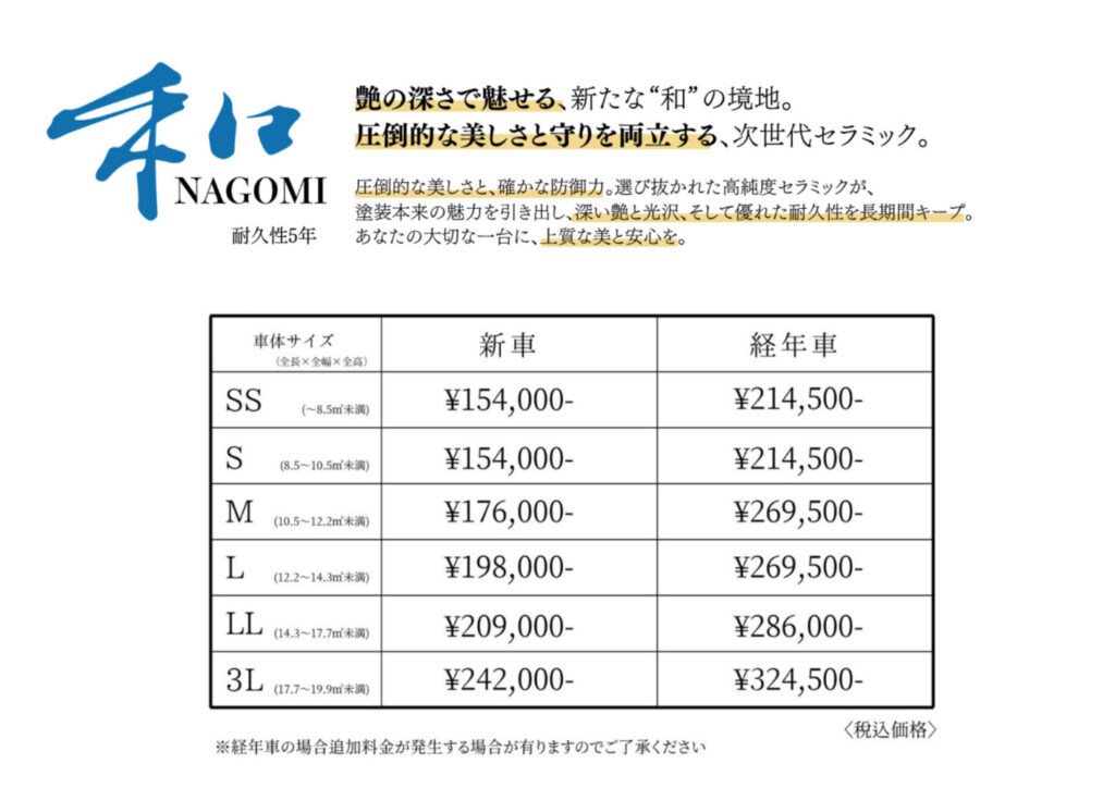 料金表 | カーコーティング/PPF/カーラッピング専門店しゃかりき 広島