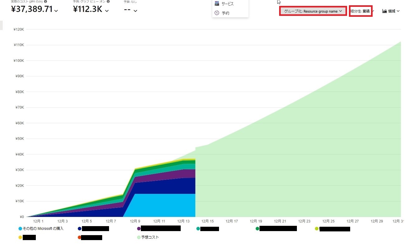 Azureの価格改定が決定！】Azureの利用料金を正しく管理しよう | QES