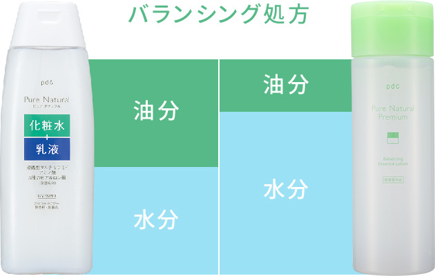 ピュア ナチュラル プレミアム バランシング エッセンスローション