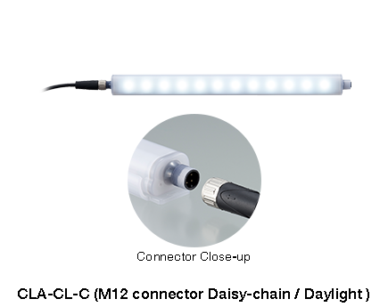 LED Work Light – Rugged & Hygienic | CLA-02 | Product Overview