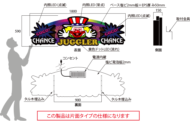 パチンコホール装飾のPachi V（パチブイ） 〜パチンコ店等