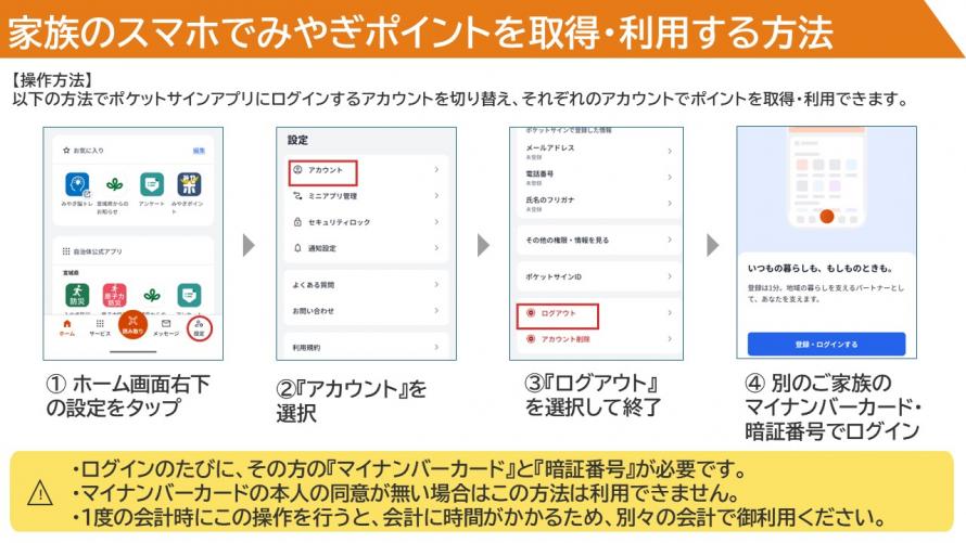 令和7年度みやぎポイント（みやポ）総合サイト - 宮城県公式ウェブサイト