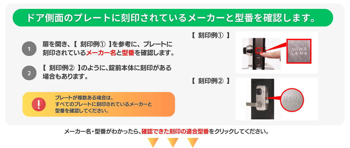 MIWA 刻印表 - 鍵の卸売りセンター 本店