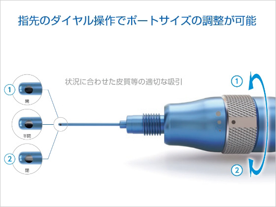 可変式I/Aハンドピース 20G | 医療機器サイト | ロート製薬株式会社