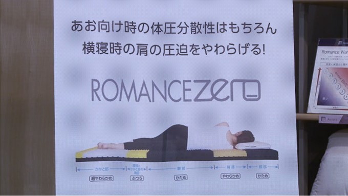 ROMANCE ZERO｜肩が楽！な体圧分散敷きふとん – ねむりのアトリエ