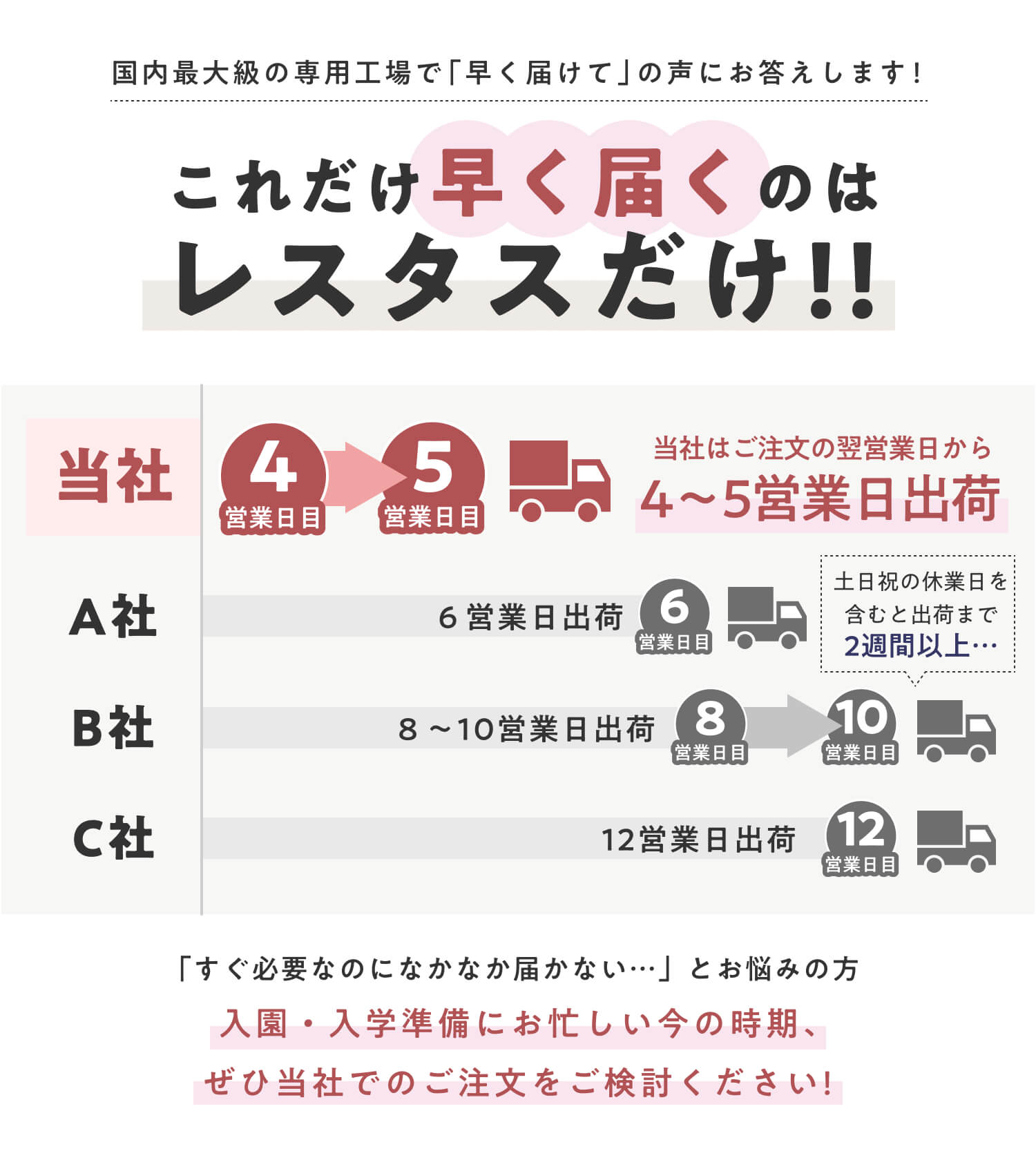 楽天市場】【最大400円OFFクーポン】 布用 お名前シール アイロン 787