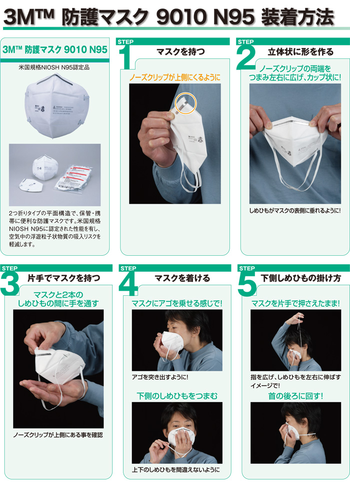 楽天市場】ウイルス対策！3M個包装N95防護マスク9010（50枚入り