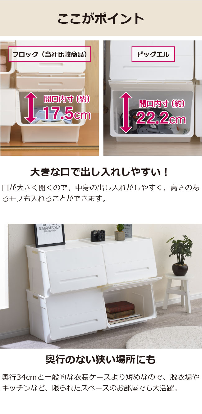 楽天市場】収納ケース 引き出し 前開き Big-el ビッグエル 衣装ケース