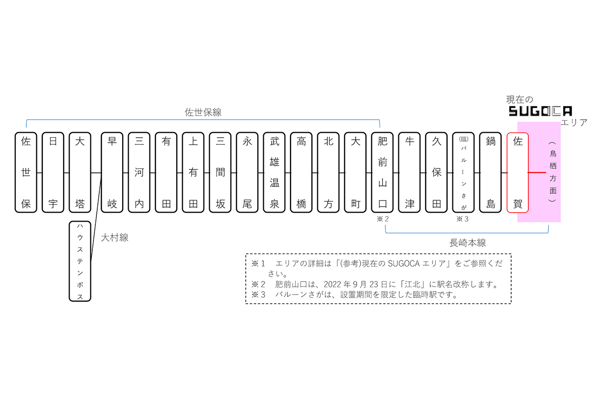SUGOCA、西九州にエリア拡大。西九州新幹線「武雄温泉駅」も対象に