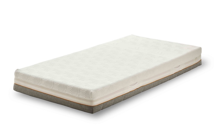 ゲルテックスクオンタムタッチ240 シェララフィア ベッドマットレス