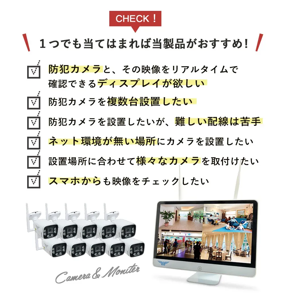 業務用 WIFI 500万画素 監視カメラ 録画機(WTW-EG2616WHAX-22)とIP