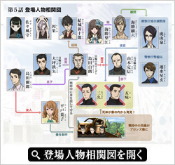 UN-GO ] OFFICIAL SITE