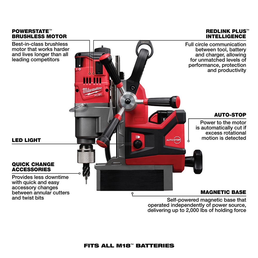 Milwaukee 2788-22HD M18 FUEL 1-1/2