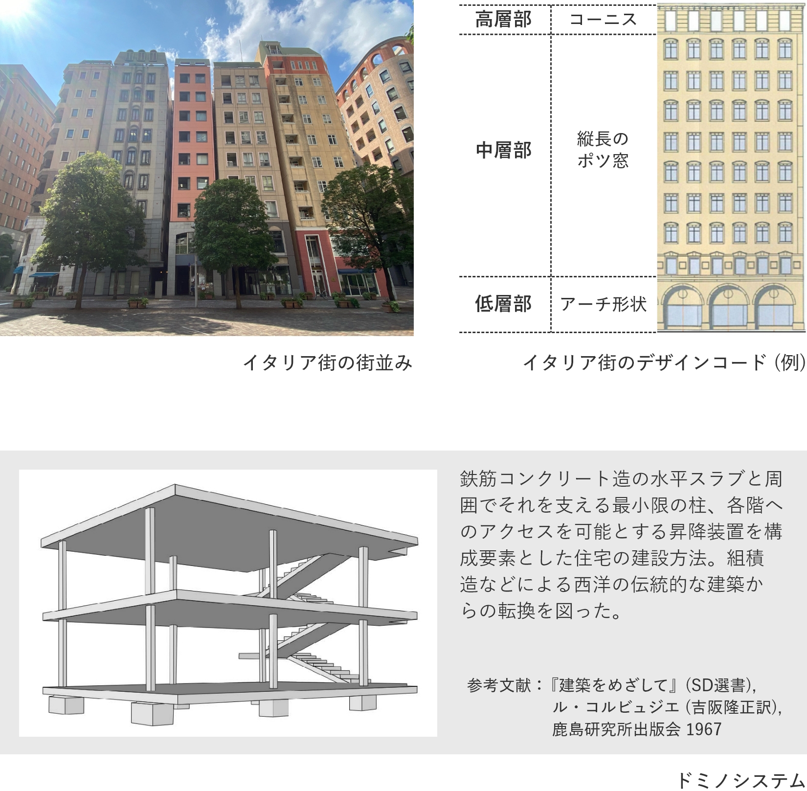 現代の組積造」をつくる富士ソフト汐留ビル - 竹中のデザイン｜竹中工務店