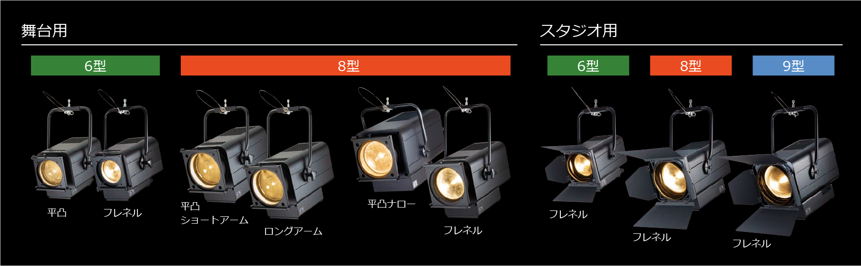 舞台・スタジオ用 LEDスポットライト FORTEXシリーズ | 劇場・ステージ