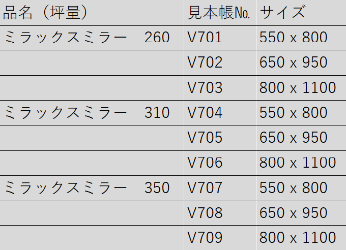 ミラックスミラー 350 - トライフのラミネート紙ブランド「ミラックス」
