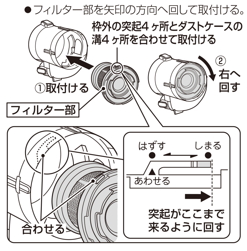 HC-5252型 のよくあるご質問と回答 | クリーナーに関するよくあるご