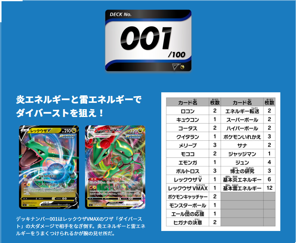 スタートデッキ100・NO01～10デッキリストまとめ｜ポケモンカードの