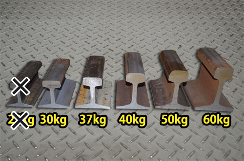 鉄道 線路レール中古鋼材(30～60kg/m)各品種 レールアンビル 金床 文鎮
