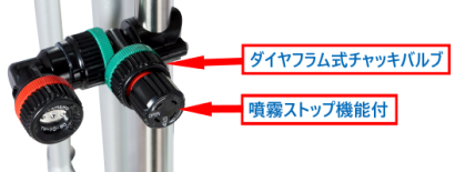 ヤマホ工業株式会社 : カートジェッター V-5型