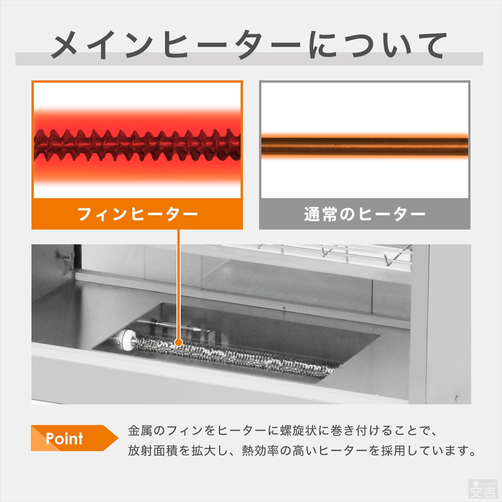 オールステンレスで衛生的 業務用ホットショーケース PRO-4WSE