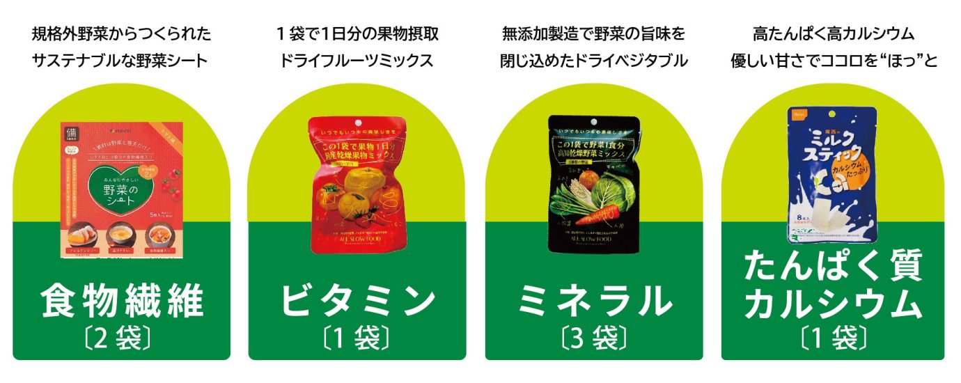 悠悠ホームは3/20玄界島の防災訓練で防災アートを寄贈します。｜悠悠
