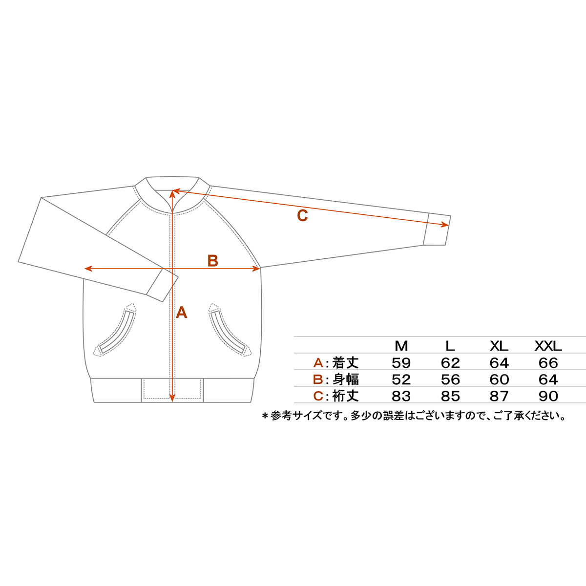 All Item | エブリデイ Z/X Life!