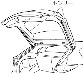 MAZDA】CX-8｜電子取扱説明書｜KG