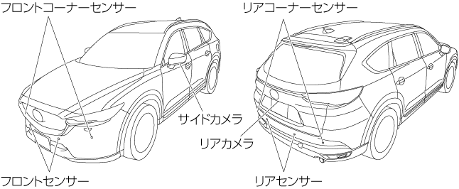 MAZDA】CX-8｜電子取扱説明書｜KG