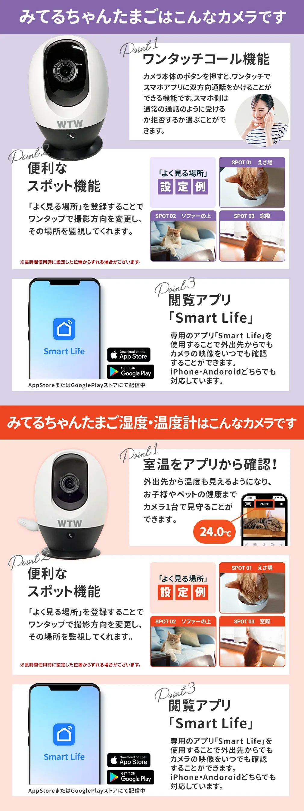 ペット監視カメラ みてるちゃん たまご 400万画素 500万画素 室温計