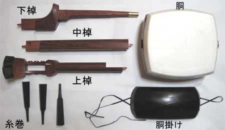 三味線の説明