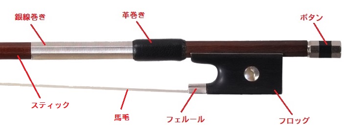 ヨシオ弦楽器｜毛替え工程のご紹介