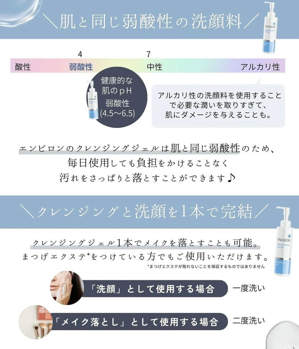 エンビロン クレンジングジェル 200g｜ドクターズコスメ専門通販サイト