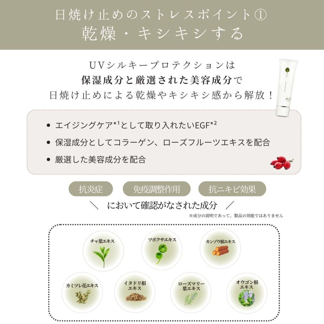 エムディア UVシルキープロテクション｜ドクターズコスメ専門通販