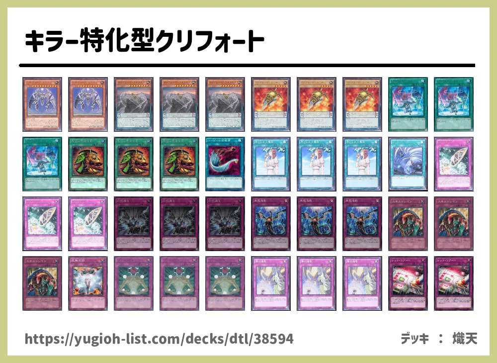 キラー特化型クリフォート遊戯王デッキレシピクリフォート【ビート