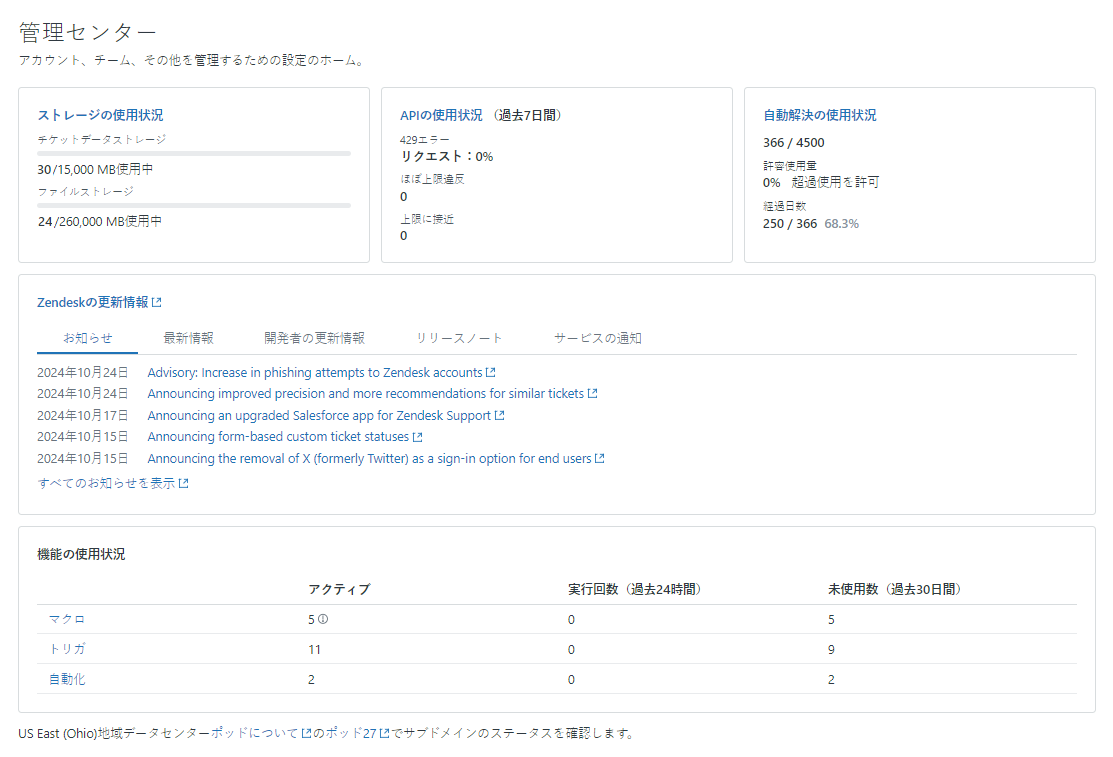 Zendesk管理センターの使い方 – Zendeskヘルプ