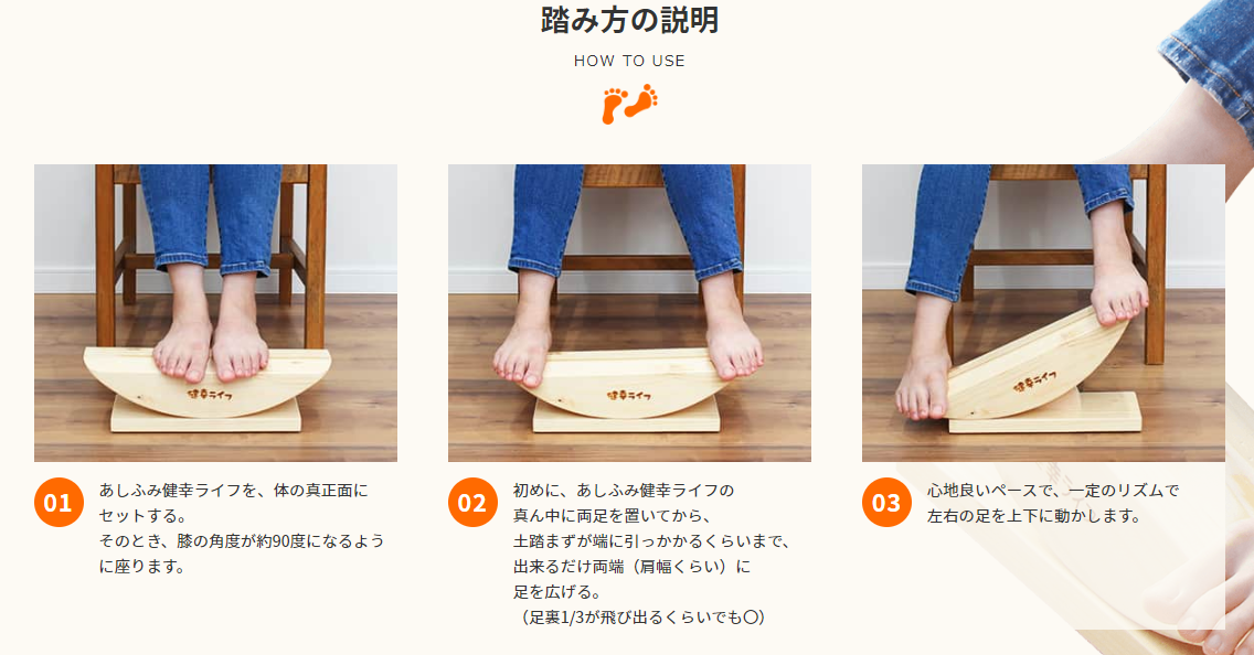あしふみ健幸ライフ |あしふみ運動 | アコーズ