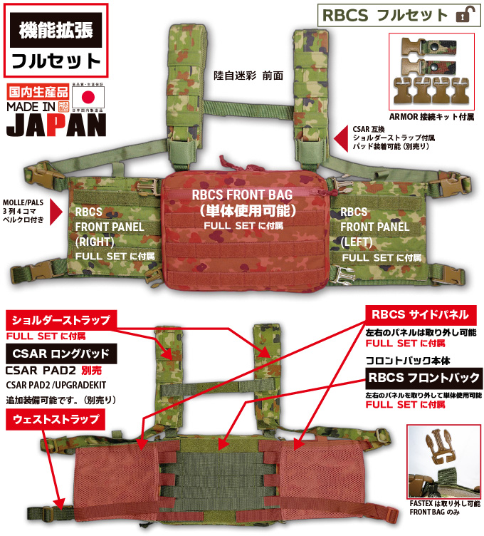 AGGRESSOR GROUP WEB SHOP / RBCS RANGER CHEST POUCH FULL-SET
