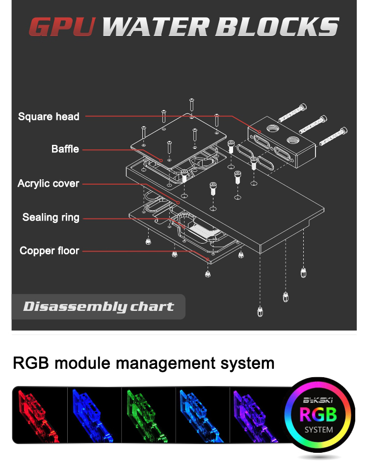 Bykski N-ST1070TIMINI-X Full Cover Graphics Card Water Cooling