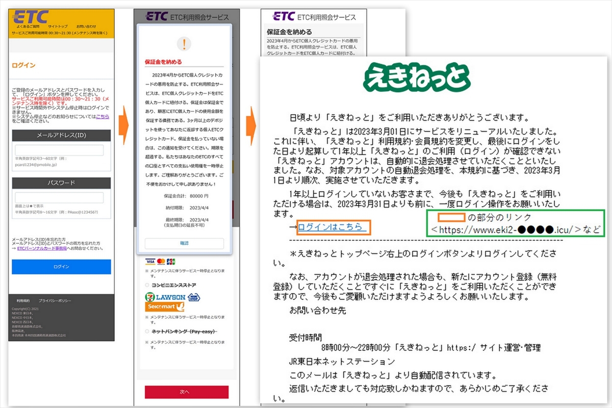 夏休み旅行が台無しになる列車とクルマの詐欺と対策をチェック - 週刊