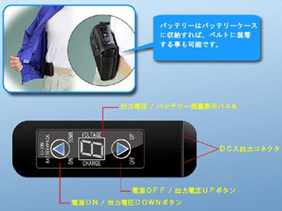 空調服】ｵﾌﾟｼｮﾝﾊﾟｰﾂ – 足場販売