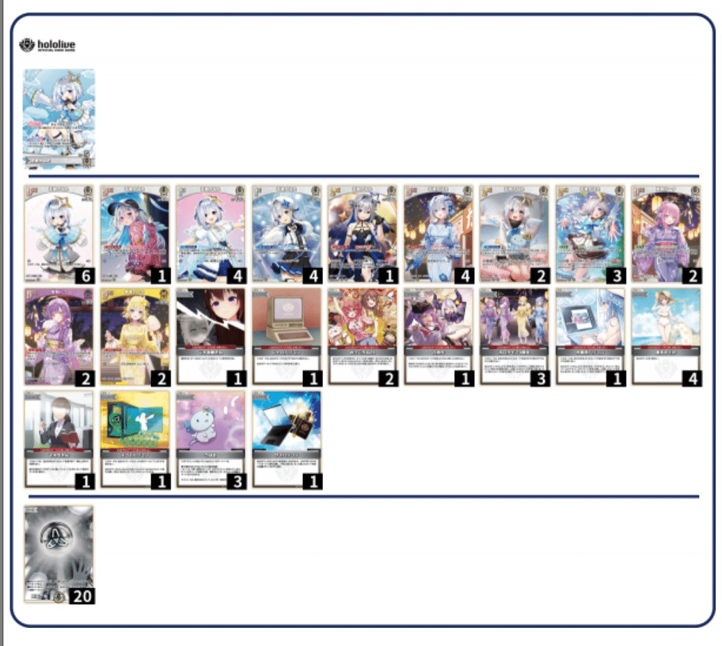 ホロカ】No.5a：3000円でSD改造！お安く始める「トライアルかなた