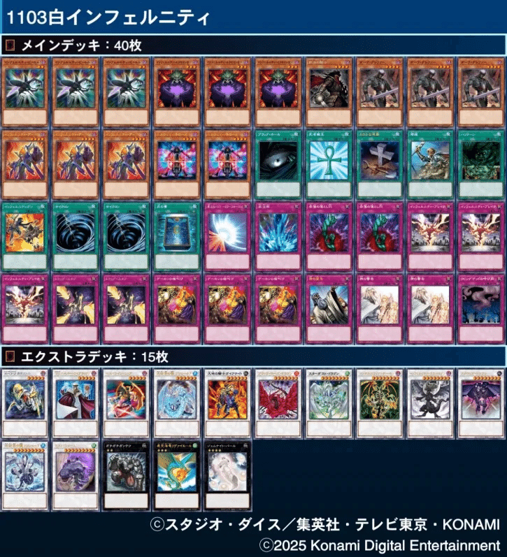 1103環境デッキリスト叩き台/2011年3月制限ゲートボール｜＠ルル