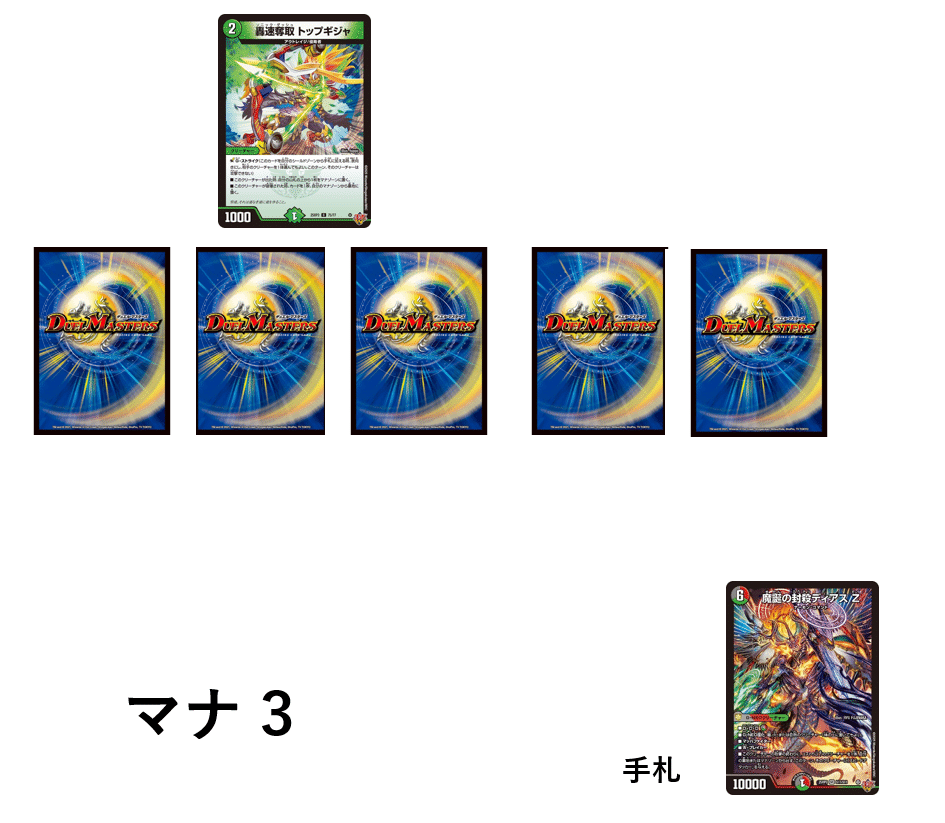 デュエマデッキ紹介 ＃8 デアリ超魂X｜クロノDM研究所