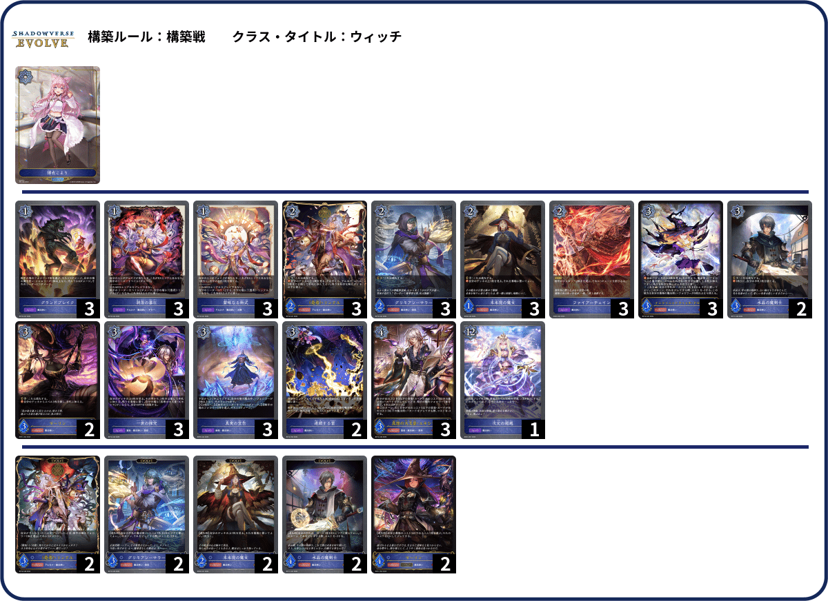 エボルヴ】ユキシマ入り魔法使いウィッチ解説｜ぴ