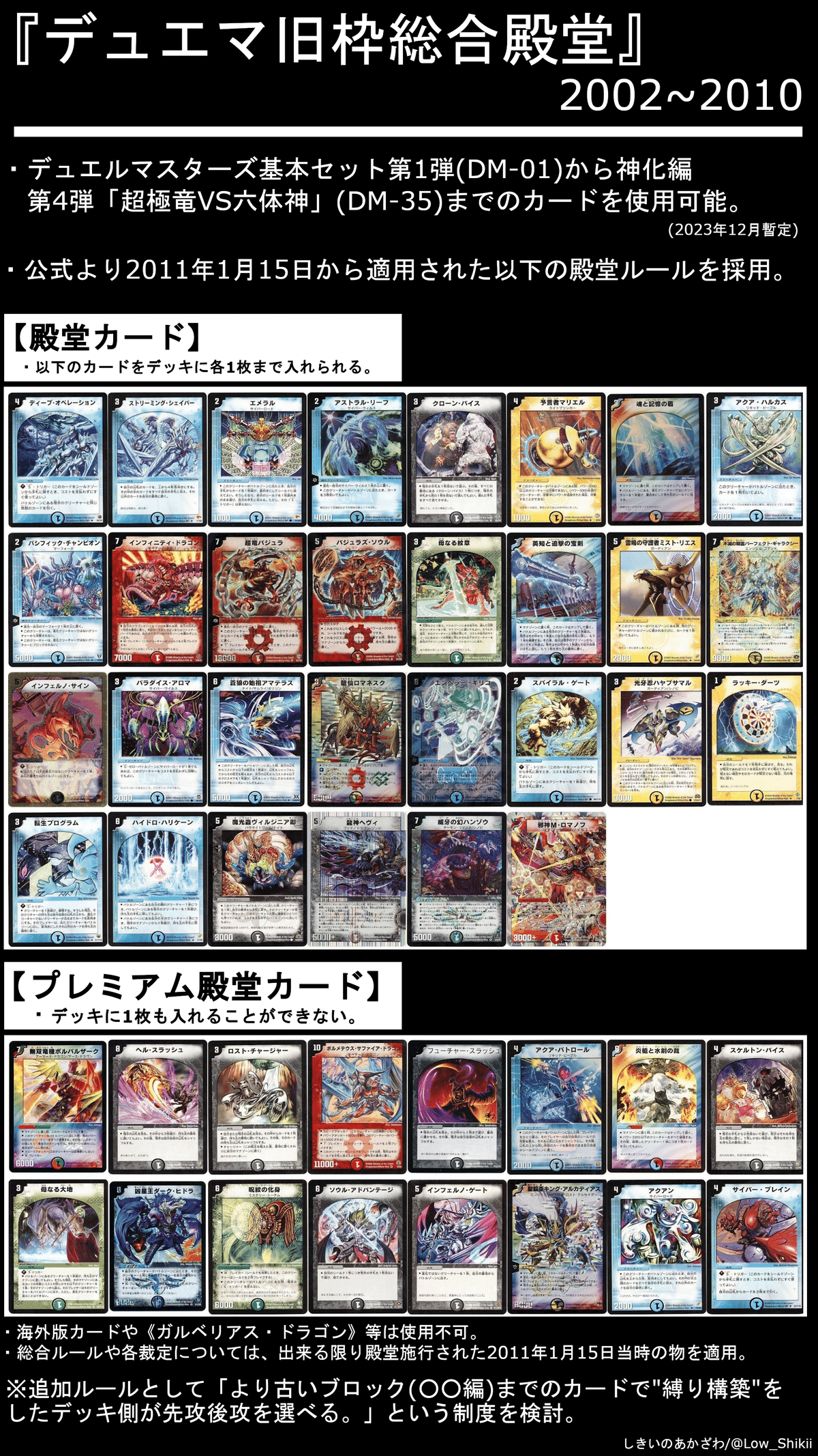 旧枠総合デュエマ(転生編)』対戦会レポ 2025年5月｜しきいのあかざわ