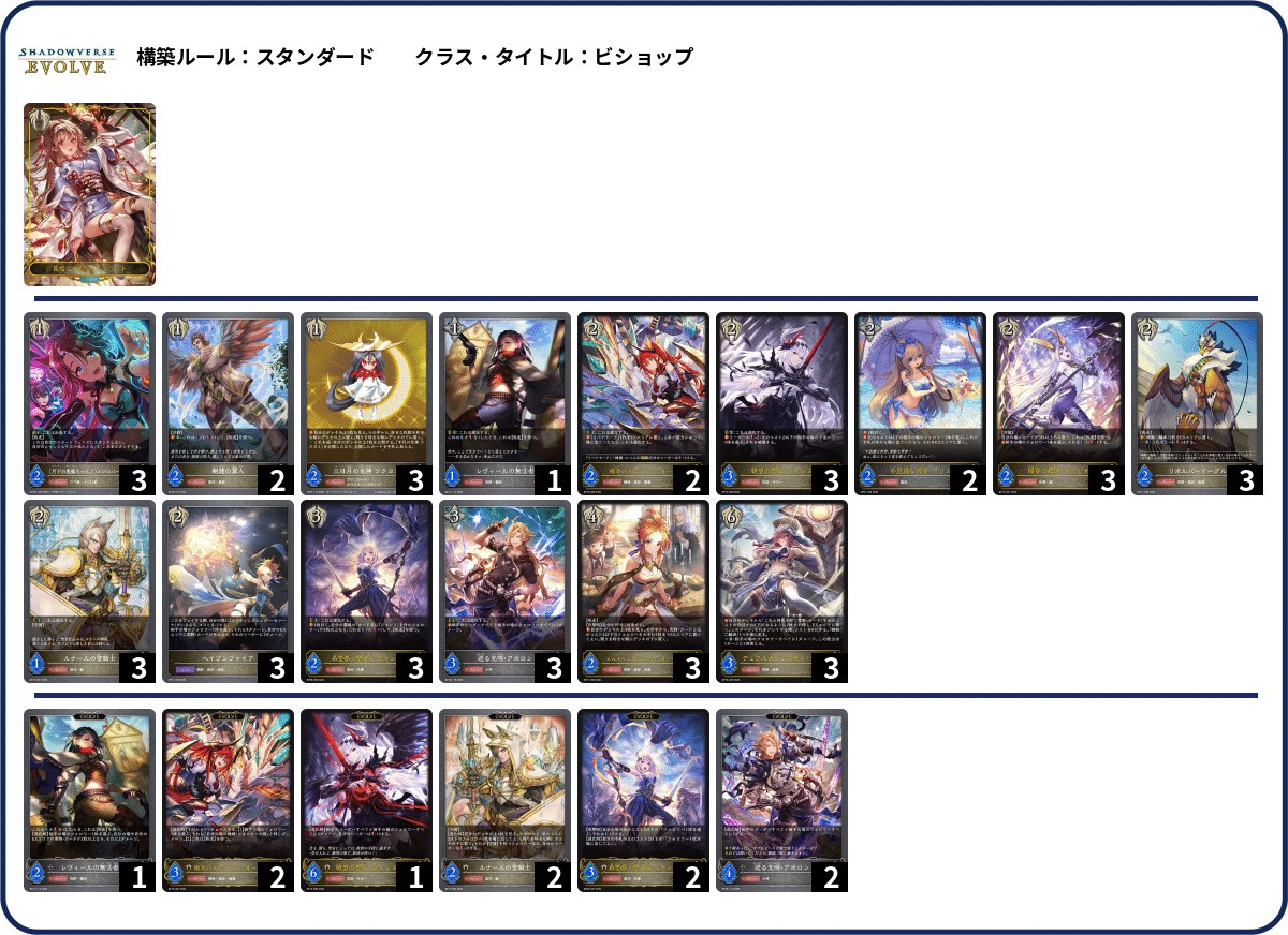 シャドウバースエボルヴ】コラボ「プリンセスコネクト！Re:Dive」初動